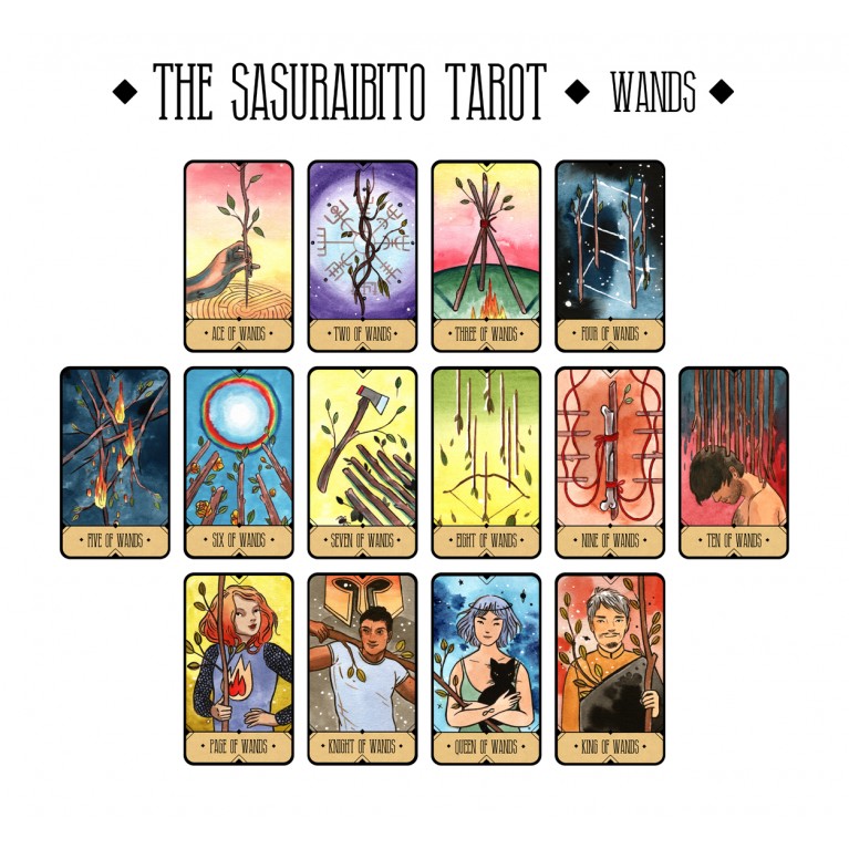 Cасурайбито Таро / The Sasuraibito Tarot
